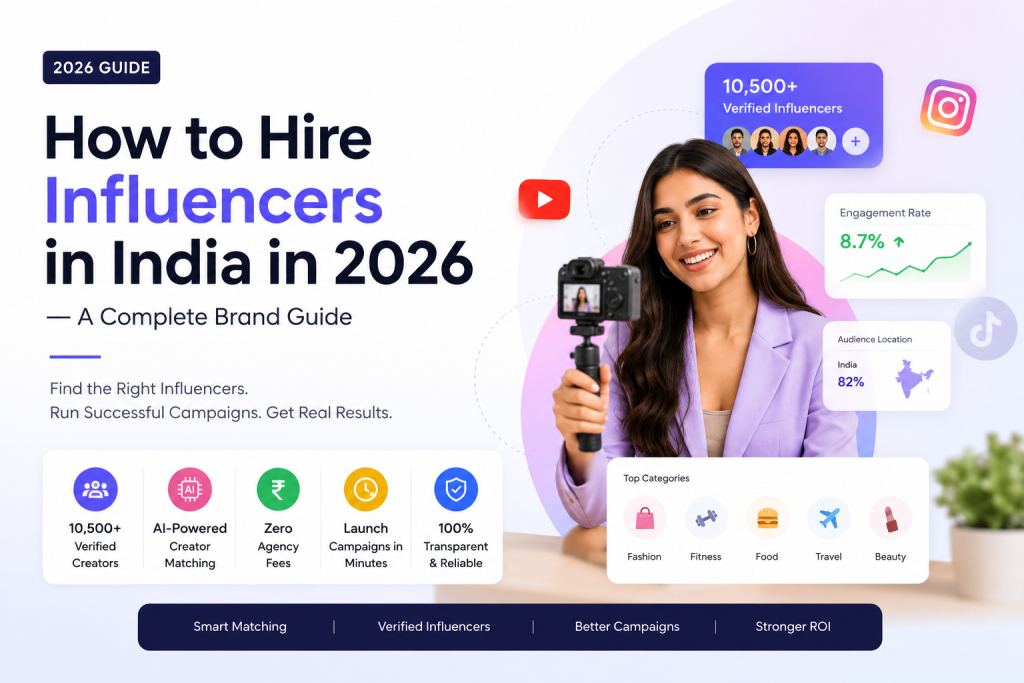 Hire Influencers in India